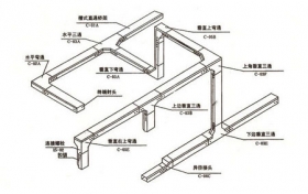 遼陽槽式橋架空間布置示意圖