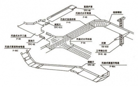 遼寧托盤式橋架空間布置示意圖